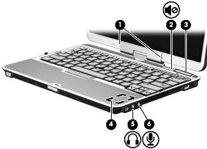 1 Χρήση υλικού πολυµέσων Χρήση λειτουργιών ήχου Στην εικόνα και στον πίνακα που ακολουθούν περιγράφονται οι λειτουργίες ήχου του υπολογιστή.