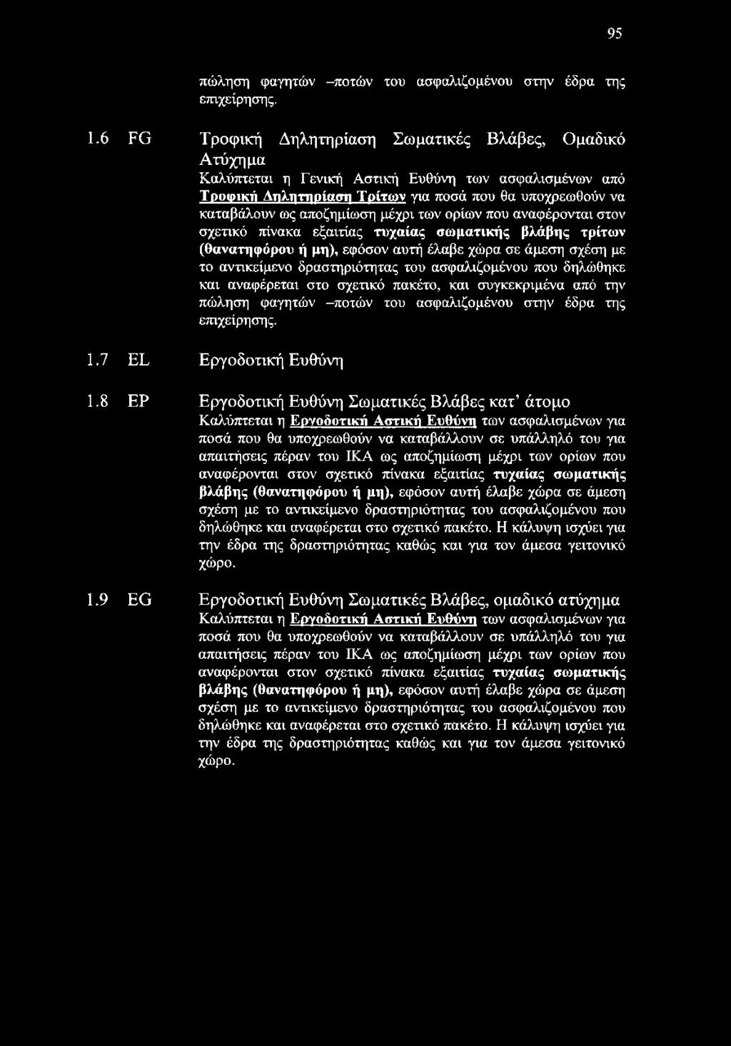 μέχρι των ορίων που αναφέρονται στον σχετικό πίνακα εξαιτίας τυχαίας σωματικής βλάβης τρίτων (θανατηφόρου ή μη), εφόσον αυτή έλαβε χώρα σε άμεση σχέση με το αντικείμενο δραστηριότητας του