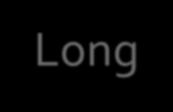 GLP-1 receptor agonists Short-acting BD Exenatide (Byetta) OD Lixisenatide (Lyxumia) Long-acting OD Liraglutide* (Victoza) Longer-acting QW Exenatide (Bydureon) Dulaglutide (Trulicty) Albiglutide