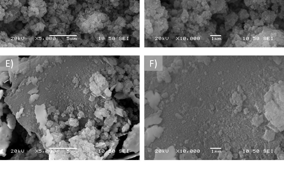 (A-F) μικρογραφίες ηλεκτρονικής μικροσκοπίας σάρωσης για το δείγμα 11(m PEI= 0,10gr) μετά από θερμική κατεργασία στους 600 o
