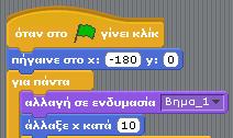 (αρχεία boy4-walking-b, boy4-walking-c, boy4-walking-d και boy4-walking-e. Χρησιμοποιήστε εντολές κίνησης αλλά και την εντολή αλλαγή σε ενδυμασία.