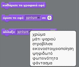 Δημιουργήστε ένα νέο έργο και διαγράψτε τη γάτα. 2. Εισάγετε ως υπόβαθρα 5 ηφαίστεια από τον κατάλογο Εικόνες\Ηφαίστεια. 3.