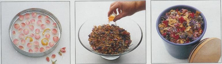 Τα πέταλα και τα φύλλα ανακατεύονται και η φλούδα λεμονιού σε μικρά κομματάκια προστίθεται στο μείγμα, μαζί με μπαχαρικά και λίγες σταγόνες αιθέριου ελαίου (εσάνς).