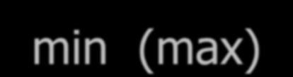 Κανονική μορφή min (max) c 1 x 1 + c 2 x 2 + + c n x n μ.π.