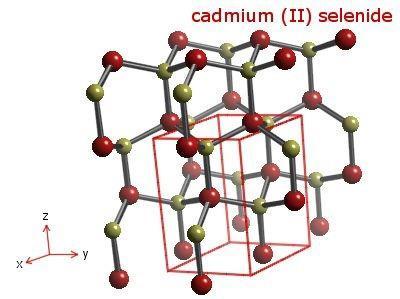 5.3 Σεληνιούχο κάδμιο Το σεληνιούχο κάδμιο (CdSe) είναι ένας σημαντικός ημιαγωγός, που εμφανίζει εξαγωνική κρυσταλλική δομή (βουρτσίτη).