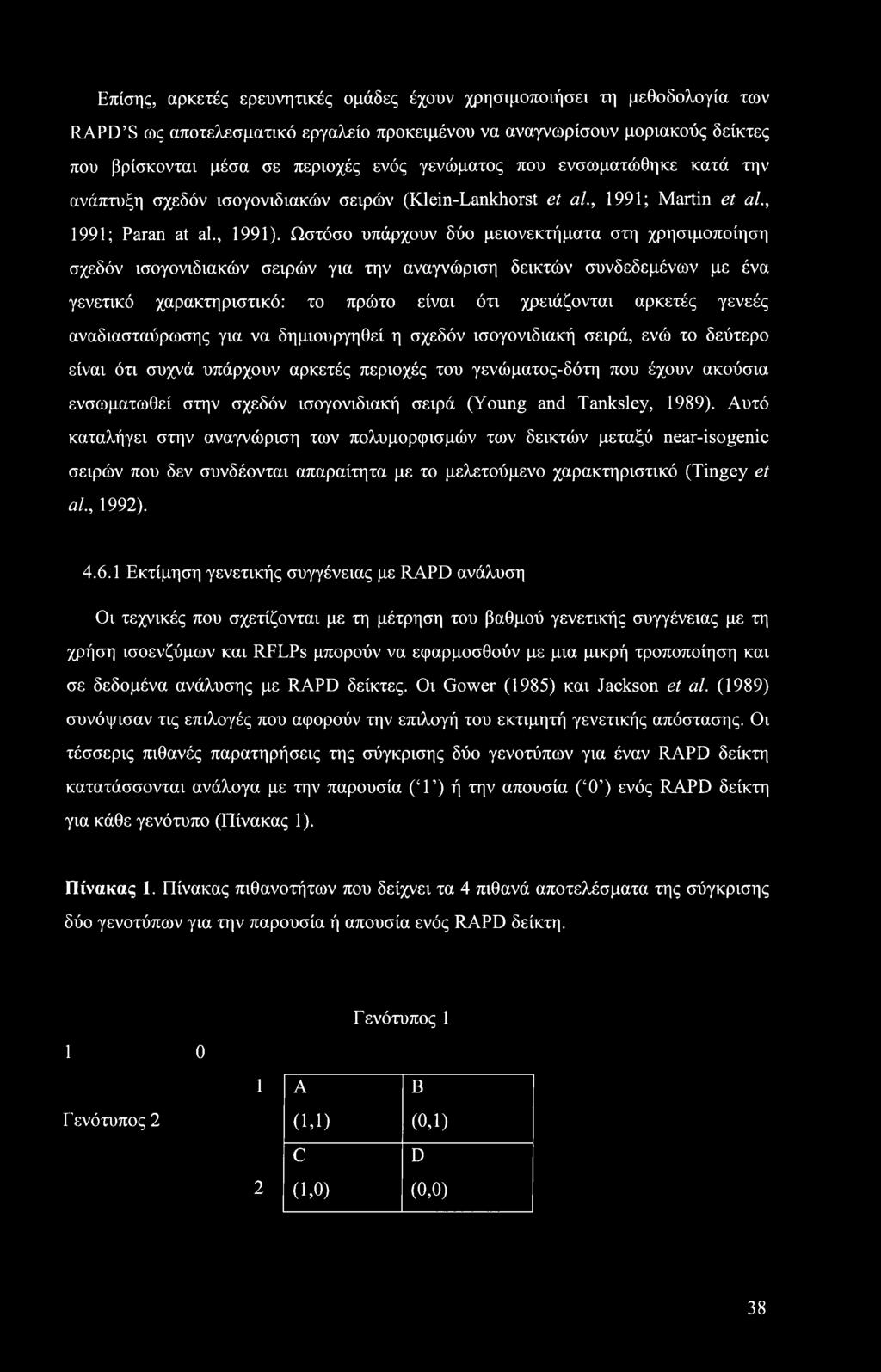 Επίσης, αρκετές ερευνητικές ομάδες έχουν χρησιμοποιήσει τη μεθοδολογία των RAPD S ως αποτελεσματικό εργαλείο προκειμένου να αναγνωρίσουν μοριακούς δείκτες που βρίσκονται μέσα σε περιοχές ενός