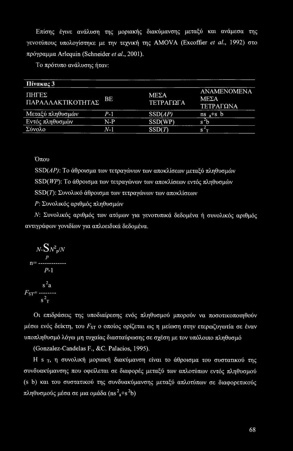 Όπου SSD(/iP): Το άθροισμα των τετραγώνων των αποκλίσεων μεταξύ πληθυσμών SSD(IEP): Το άθροισμα των τετραγώνων των αποκλίσεων εντός πληθυσμών SSD(7): Συνολικό άθροισμα των τετραγώνων των αποκλίσεων