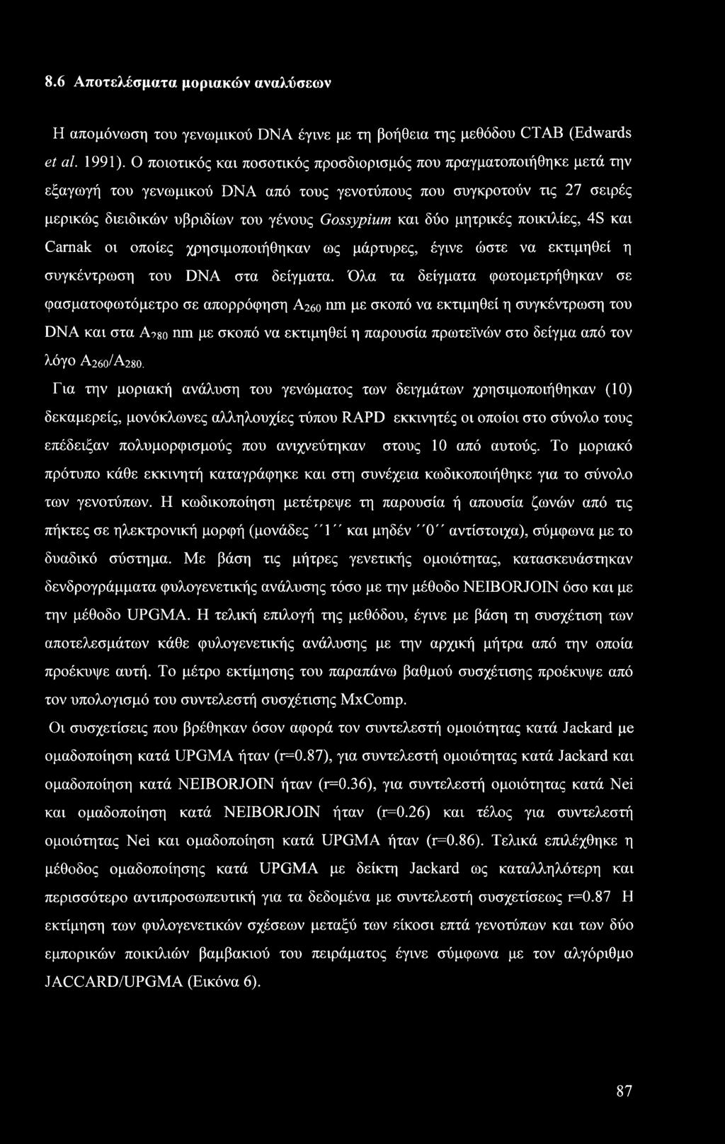 δύο μητρικές ποικιλίες, 4S και Camak οι οποίες χρησιμοποιήθηκαν ως μάρτυρες, έγινε ώστε να εκτιμηθεί η συγκέντρωση του DNA στα δείγματα.