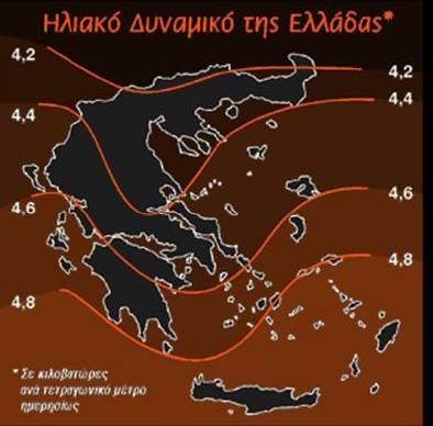 Τα πυρανόμετρα υπάρχουν σε πολλούς τύπους, κυρίως για μετρήσεις στην περιοχή θερμοκρασιών από 700-3000 o C.