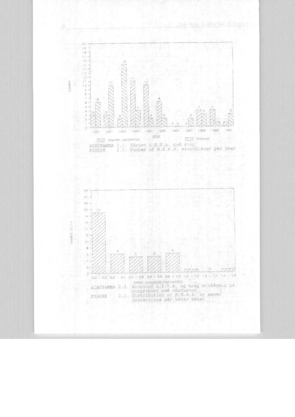 10 Τι: χν. Xro1 Α. 1992. Τiψ. 12. Ί'ι :i χ; I 20 19 18 17 16 i5 Η 1.3 12... 11 10 ~ c 9 θ 7 6 a 4.3 2 1 1!