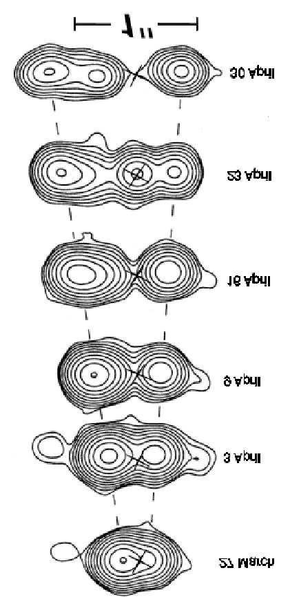 27 märs 1 3. aprill 9. aprill 16. aprill 23. aprill 30. aprill Joonis (a). Meie galakikas asuva allika raadiokiirgus.