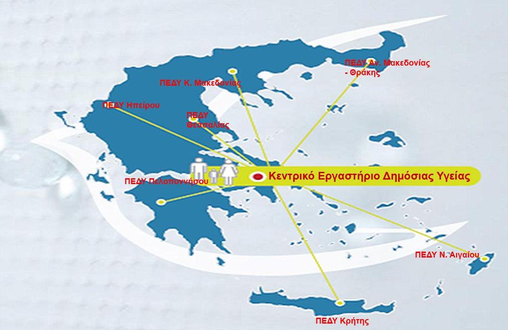 2. Δίκτυο Εργαςτθρίων