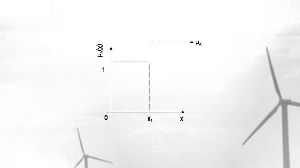 Μοντέλα Αναπαράστασης και Επεξεργασίας [1/7] κλασσική θεωρία της λογικής δύο τιμών Η χαρακτηριστική συνάρτηση συσχέτισης μ Α