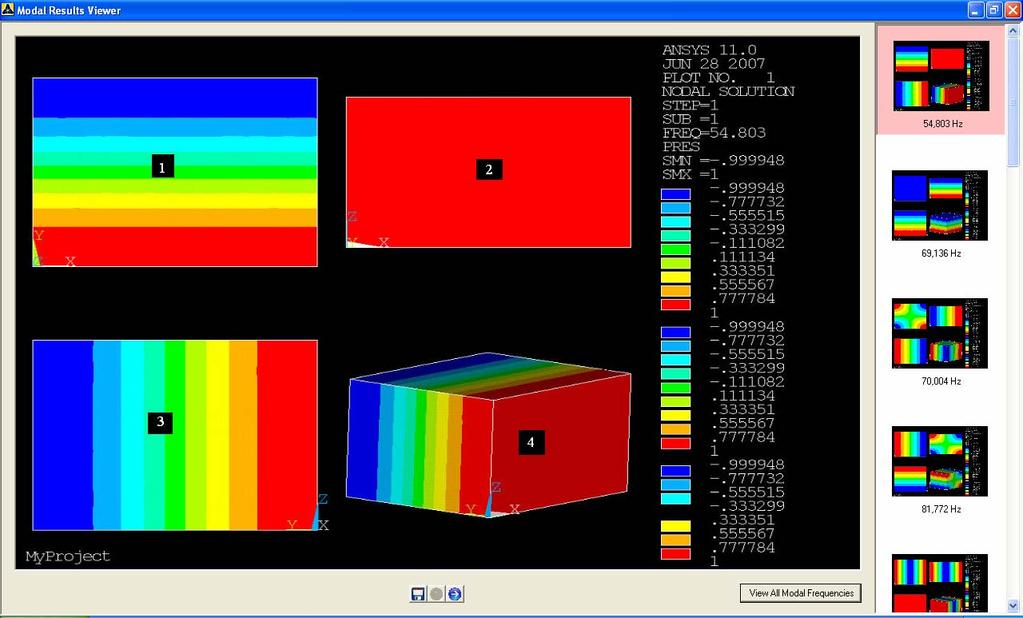 Το ACAI for ANSYS 1.0 προσφέρει 4 όψεις του χώρου για κάθε ιδιοσυχνότητα.