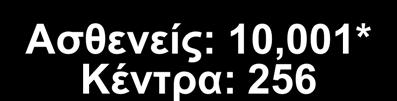 TNT Ασθενείς και Κέντρα Καναδάς 1052 ΗΠΑ 5309 Ιρλανδία 53 Γαλλία 207 Ισπανία 525 Βρετανία 299 Ελβετία 91 Βέλγιο 300 Ιταλία 75