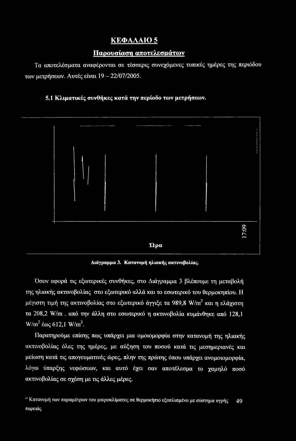 Όσον αφορά τις εξωτερικές συνθήκες, στο Διάγραμμα 3 βλέπουμε τη μεταβολή της ηλιακής ακτινοβολίας στο εξωτερικό αλλά και το εσωτερικό του θερμοκηπίου.