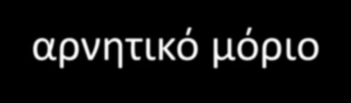 Συντακτικά λάθη Όχι