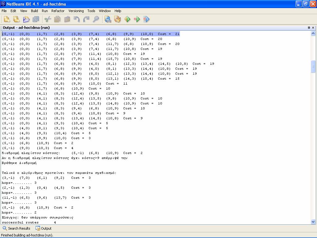 διαδρομής από τον αλγόριθμο DDETSA.