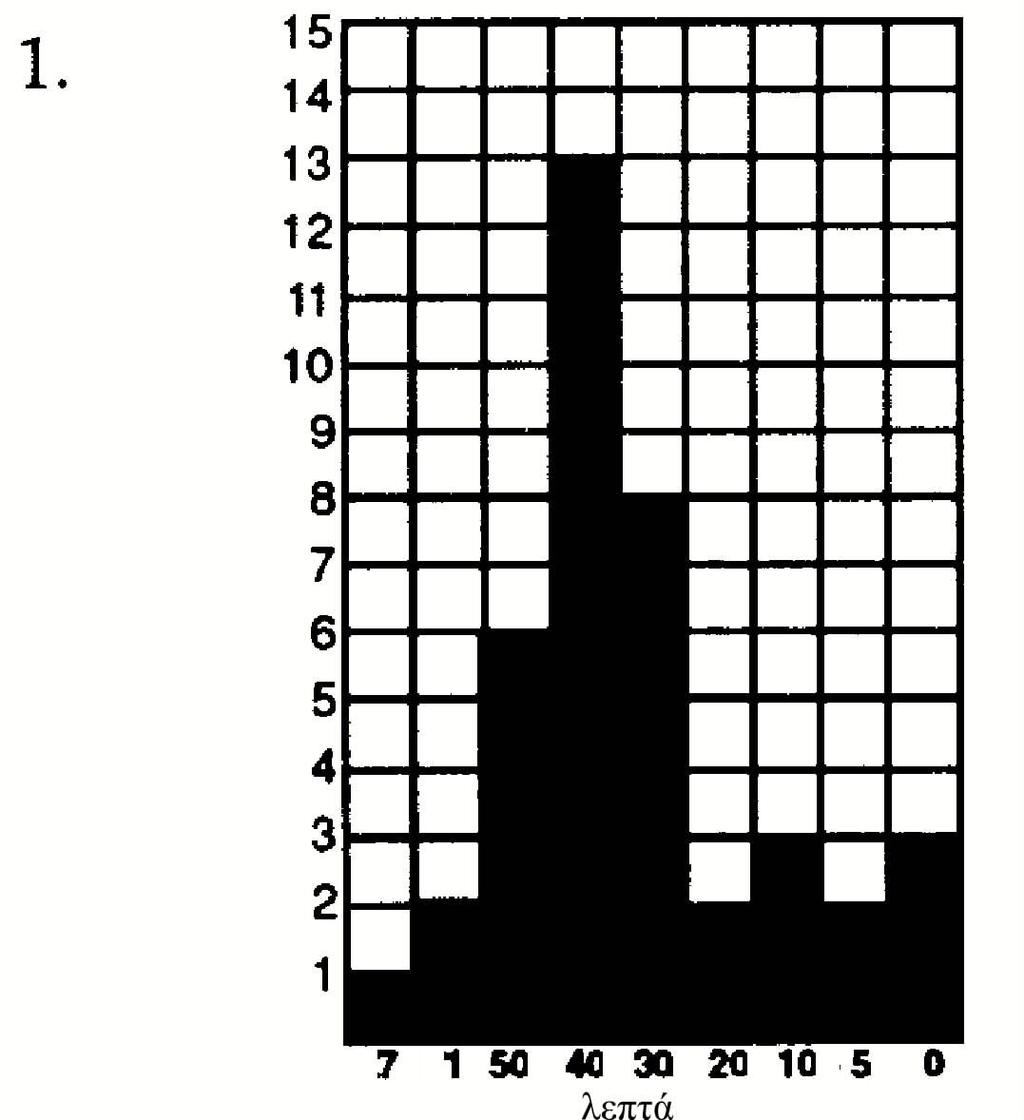 1137 Επίλυση εξισώσεων 1. x = -3 2. x = -2 3. x = -9 1170 Κατασκευές µε διαβήτη Προσπάθησε να είναι ακριβής η κατασκευή σου.