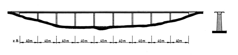 Σχήµα 4.3.8.(3).