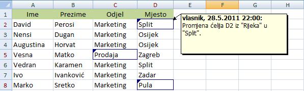 Postupak uspoređivanja dijeljenih radnih knjiga: 1. otvoriti originalnu radnu knjigu 2. na alatnoj traci za brzi pristup pritisnuti dugme naredbe Usporedi i spoji radne knjige 3.