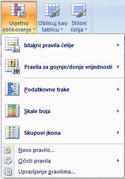 Uvjetno oblikovanje mijenja izgled ćelija ovisno o postavljenom uvjetu i zadanom oblikovanju.