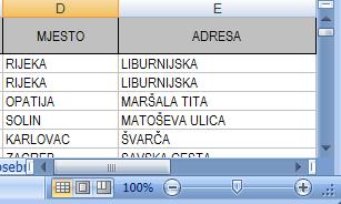 Radni se list može podijeliti na dva vodoravna i dva okomita okna. Po oknima se kreće odvojeno pomoću traka za pomicanje.