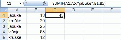 U datoteci 05_Funkcije.xlsx otvorite radni list Matematičke. 2.