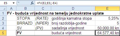 3.12. Financijske funkcije Financijske funkcije omogućavaju proračune i financijske analize vezane uz kredite, godišnje prihode od kamata i renti, amortizaciju, postotne dobiti itd.