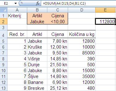 3.16. Funkcije baze podataka Baze podataka su rasponi ćelija kojima se u prvom retku (zaglavlju tablice) nalaze nazivi polja (stupaca).