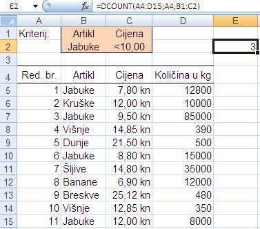 Primjer: Koliko ima vrsta jabuka s cijenom manjom od 10,00 kn?