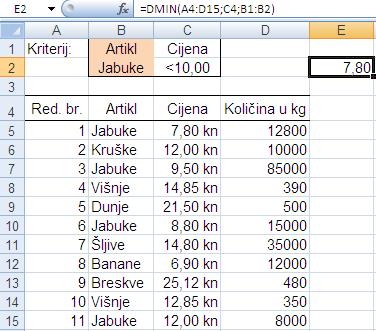 DMIN Funkcija DMIN vraća najmanji broj koji ispunjava zadane uvjete iz zadanog polja (stupca) baze podataka.