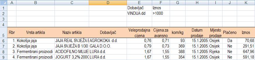 Postupak je naprednog filtriranja: 1. iznad ili ispod popisa postaviti raspon s kriterijima 2. odabrati naredbu Podaci Sortiranje i filtriranje Napredno 3.