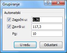 označiti jednu stavku, odnosno jedan redak u tablici 2.