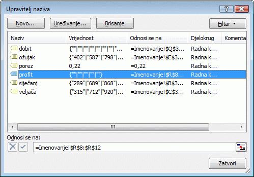 formule na kojem se automatski navode valjani nazivi odabirom naredbe Formule Definirani nazivi Koristi u formuli. 6.1.2.
