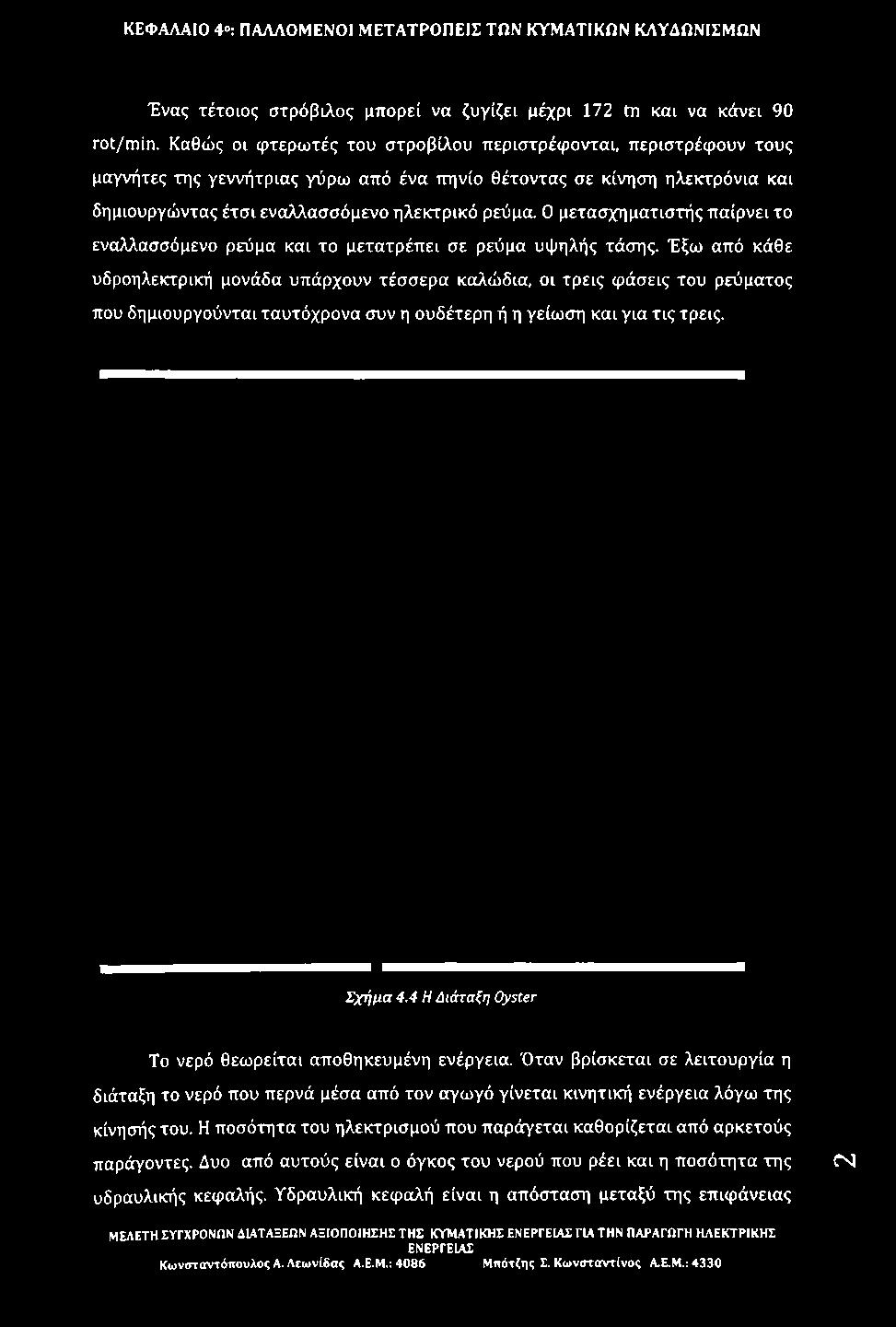 και για τις τρεις. Σχήμα 4.4 Η Διάταξη Oyster Το νερό θεωρείται αποθηκευμένη ενέργεια.