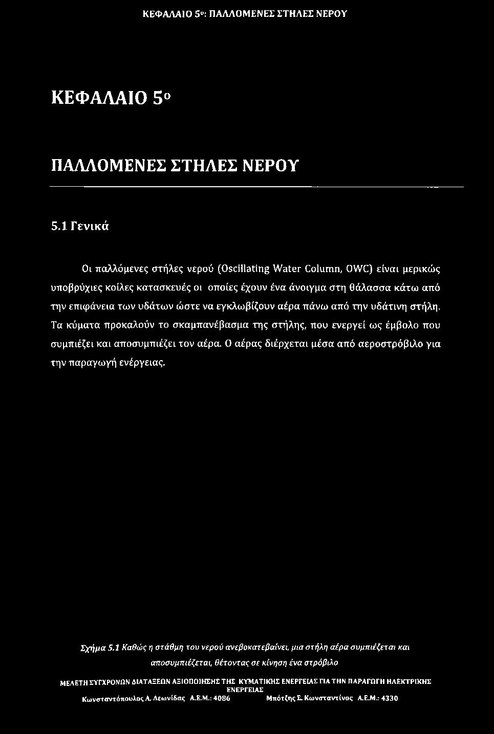 Τα κύματα προκαλούν το σκαμπανέβασμα της στήλης, που ενεργεί ως έμβολο που συμπιέζει και