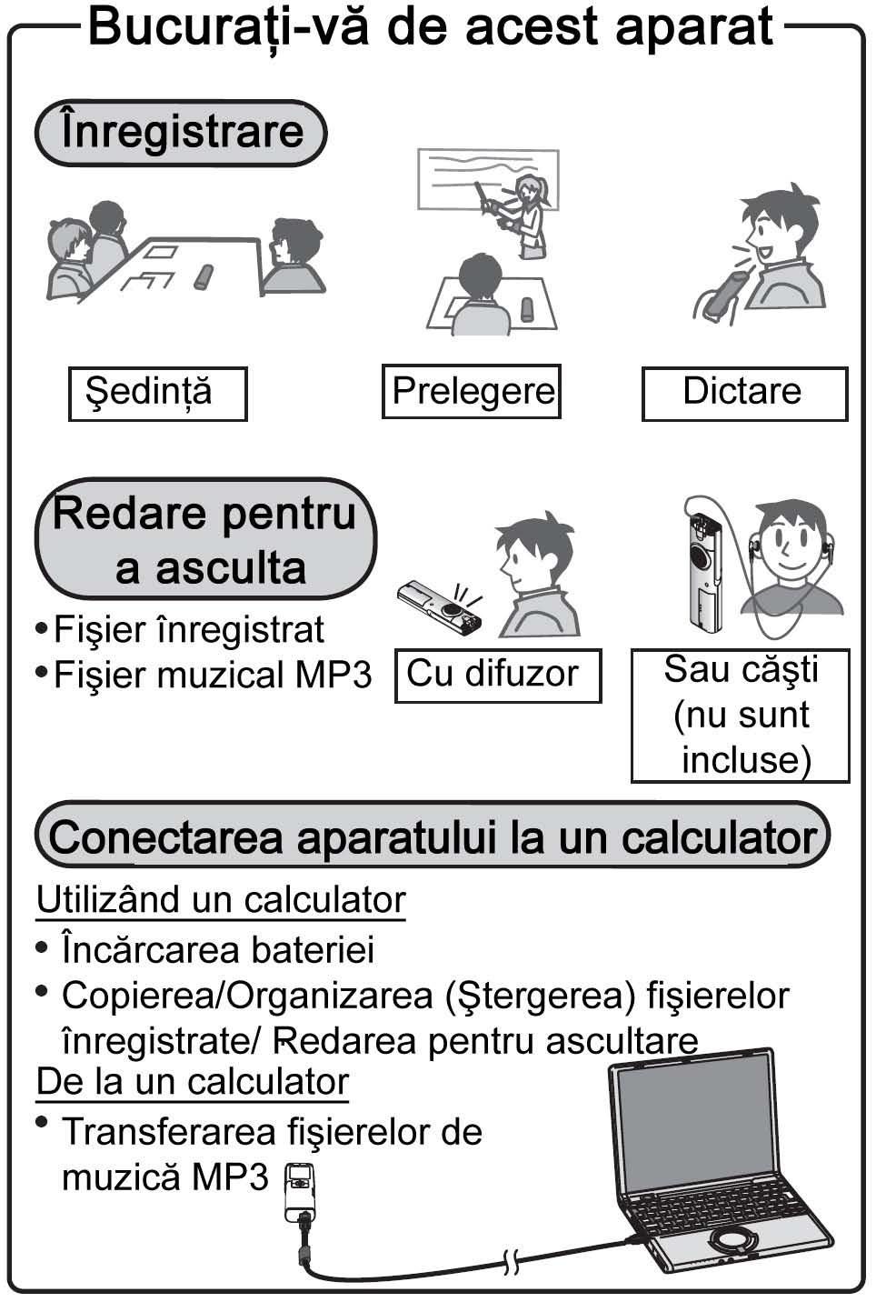 Accesorii furnizate Vă rugăm să verificaţi şi să identificaţi accesoriile furnizate. Folosiţi numerele indicate în paranteze atunci când solicitaţi piese de schimb.