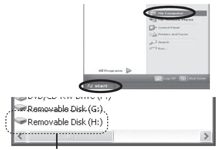 Deschiderea unui folder al acestui aparat folosind un calculator Ilustraţiile sunt valabile pentru Windows XP (sistem de operare). Datele afişate pot varia în funcţie de sistemul de operare.