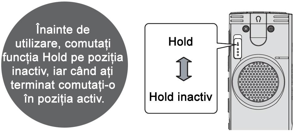 Funcţia HOLD Cuplarea/Decuplarea alimentării cu energie Acest aparat nu are buton de alimentare.