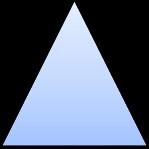 αναγνωρισιμότητας ενός brand και αυτά παρουσιάζονται στην Πυραμίδα της Αναγνωρισιμότητας παρακάτω : Σχήμα 3.