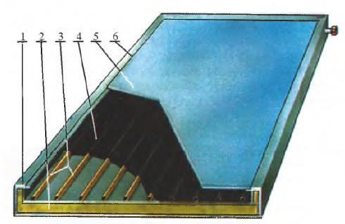 Σχήμα 1.3: Στοιχεία πλαισίου Ηλιακού Θερμικού Συλλέκτη.[3] Στο σχήμα 1.3 παρουσιάζονται τα στοιχεία ενός πλαισίου ηλιακού συλλέκτη όπου διακρίνονται: 1. Πλαίσιο από ανοδειωμένο αλουμίνιο 2.