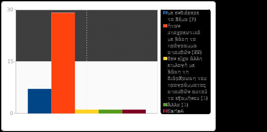 Ομάδα: B. Εγώ ο/η φοιτητής/τρια Ερώτηση: Q27.