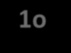 5.9 Στοχαστική Ανέλιξη Gauss (3/3) Ορισμός Gaussian Stochastic Process (Στοχαστικής Ανέλιξης Gauss) Η X t είναι Ανέλιξη Gauss αν n, (t 1, t,, t n ) οι Τυχαίες Μεταβλητές X t i, i = 1,, n είναι