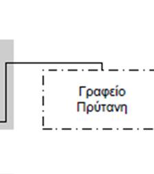 ) 5.3 Αξιολόγηση της