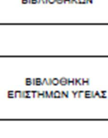 αναφορικά με τον Οργανισμό που έχει δημοσιευτεί στο ΠΔ