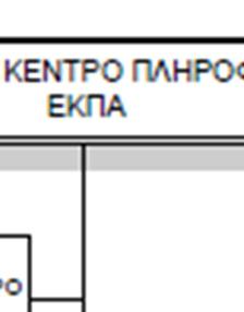 Ο Γραμματέας τίθεται επικεφαλής του διοικητικού προσωπικούύ