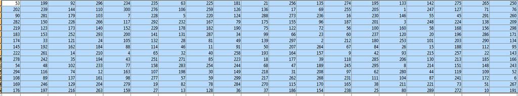 Και ακολουθει ο πινακας final της matlab με το