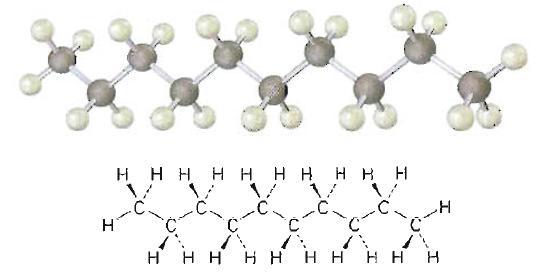 atât de rapid încât există un echilibru între toți conformerii. Dacă molecula nu ar putea trece ușor dintr-o structură în alta, s-ar putea izola doi izomeri ai n-butanului.