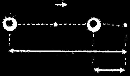 Δίνεται: k = 9 10 9 Math Composer 1. 1. 5 N m 2 C 2 (+) q 1 q P 2 + + Σ Εικ 1.